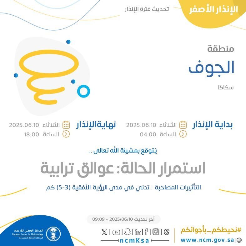 حالة الطقس اليوم في الجوف الإنذار الأصفر في سكاكا