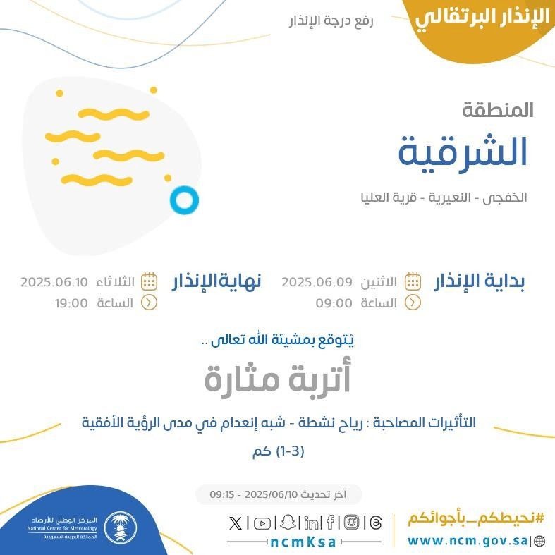 حالة الطقس اليوم في الشرقية الإنذار البرتقالي في الخفجي والنعيرية وقرية العليا
