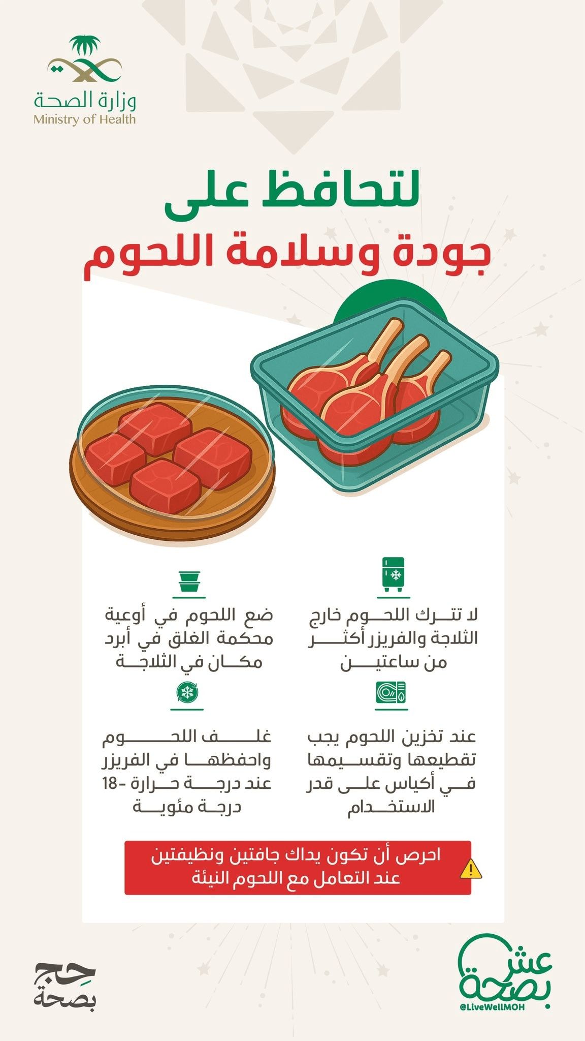 تعليمات للمحافظة على جودة وسلامة اللحوم من التلف