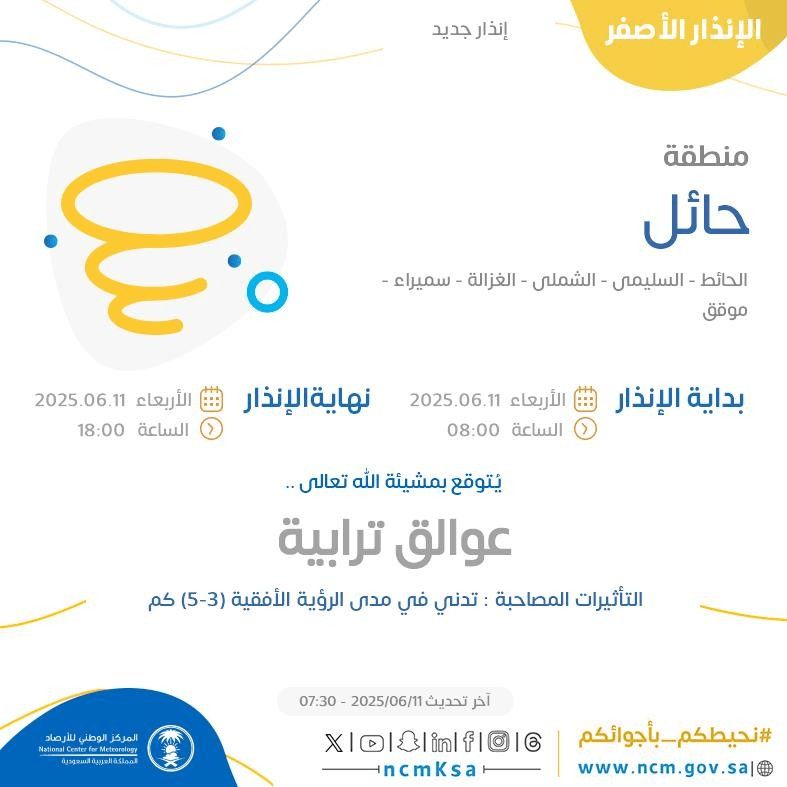 حالة الطقس اليوم في حائل الإنذار الأصفر في الحائط والسليمى والشملى والغزالة وسميراء وموقق