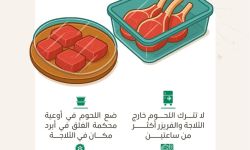 تعليمات للمحافظة على جودة وسلامة اللحوم من التلف