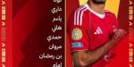 شاهد الان - عاجل: تشكيل الأهلي الرسمي ضد إنتر ميامي في افتتاح كأس العالم للأندية.. موقف أحمد سيد زيزو - تواصل نيوز