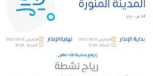 بالإنفوجرافيك .. حالة الطقس اليوم في المدينة المنورة: الإنذار الأصفر في الرايس وينبع - تواصل نيوز
