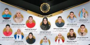 إعلان نتيجة الشهادتين الابتدائية والإعدادية الأزهرية 2024/2025 بجنوب سيناء - تواصل نيوز