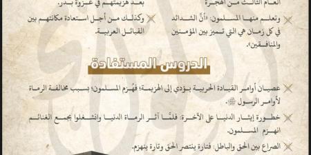 مراجعة التربية الدينية للثانوية العامة 2025 ليلة الامتحان - تواصل نيوز