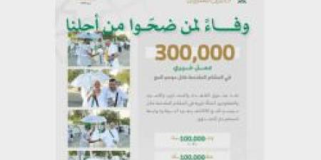 صندوق الشهداء ينفذ أعمالًا خيرية خدمت 300 ألف حاج في المشاعر المقدسة خلال حج 1446هـ - تواصل نيوز