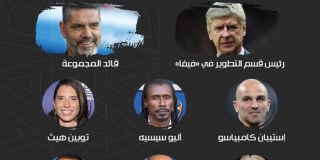 «فيفا» يشكل مجموعة دراسات فنية قبل مونديال الأندية - تواصل نيوز