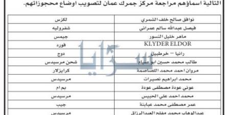 الجمارك تدعو مخالفين لتصويب أوضاعهم - (أسماء) - تواصل نيوز