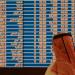 مؤشر بورصة قطر يضيف لرصيده 50.51 نقطة في بداية تعاملات اليوم الأربعاء - تواصل نيوز