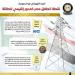 شاهد الان - مجلس الوزراء: الربط الكهربائي مع السعودية نقطة انطلاق مصر كمحور إقليمي للطاقة - تواصل نيوز