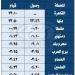 حصريا - السكة الحديد تشغل قطارات المصيف بين القاهرة ومرسى مطروح - تواصل نيوز