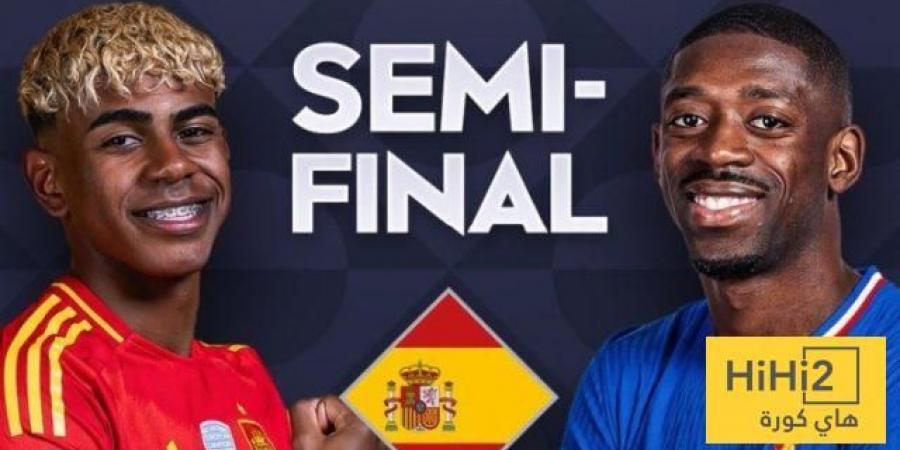 رقم قياسي ينتظر منتخب إسبانيا حال الفوز على فرنسا - تواصل نيوز
