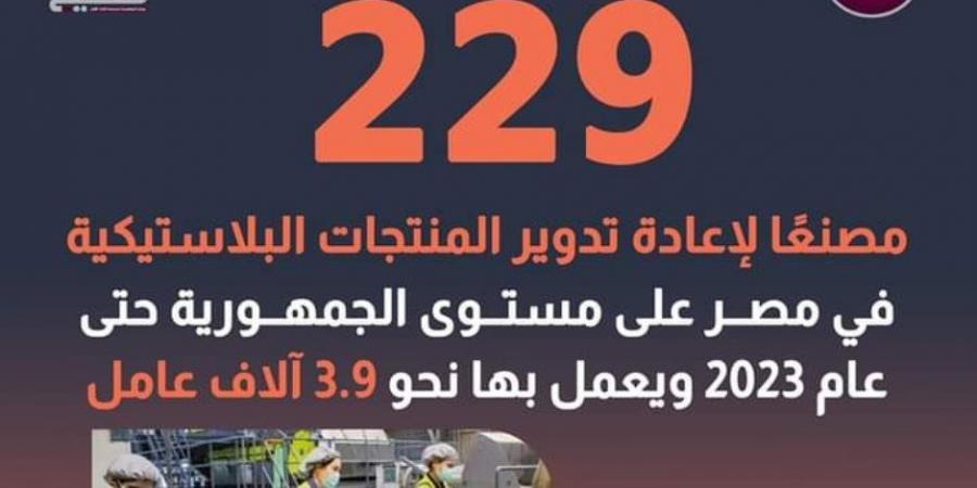 229 مصنعاً لإعادة تدوير المنتجات البلاستيكية في مصر - تواصل نيوز