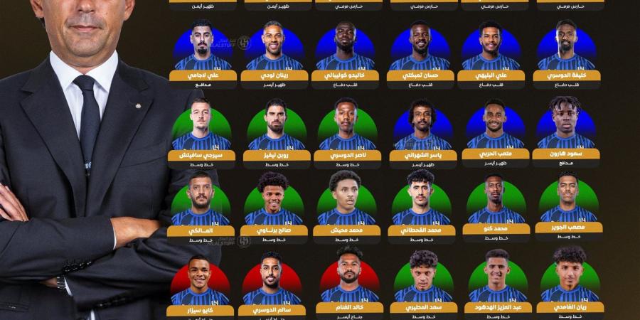 سيموني إنزاجي يعلن قائمة الهلال السعودي الرسمية في كأس العالم للأندية 2025 - تواصل نيوز