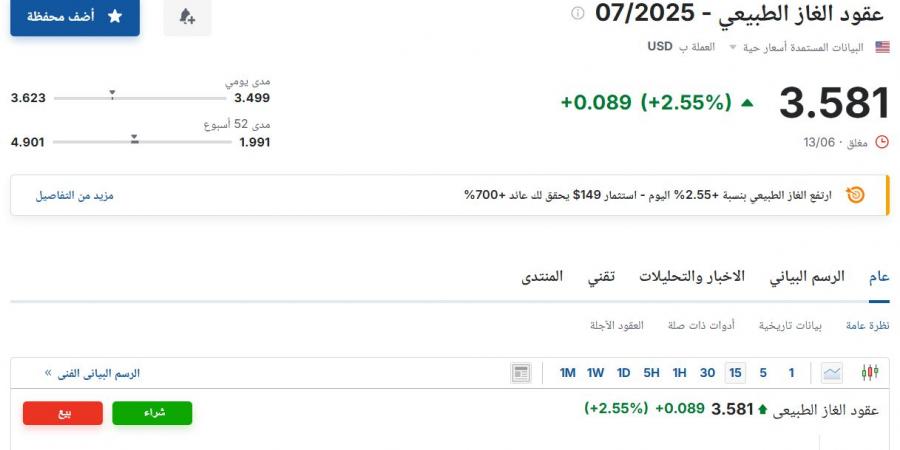 احنا بتوع الجديد - 14 يونية 2025 | 01:03 مساءً
سعر عقود الغاز الطبيعي 07/2025 اليوم السبت 14 يونيو 2025م آخر تحديث - تواصل نيوز