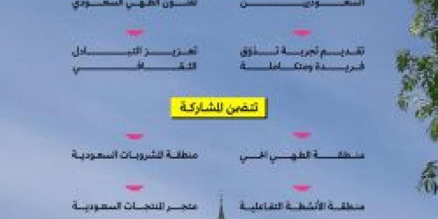 شاهد .. هيئة فنون الطهي تشارك في مهرجان تذوق لندن عبر جناح مذاق الثقافة السعودية .. التفاصيل - تواصل نيوز