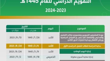 وزارة التعليم السعودية تنشر التقويم الدراسي 1445 1446 بالسعودية تحدد موعد الاختبارات النهائية الترم الثالث